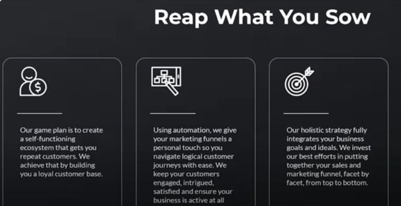 sales funnels