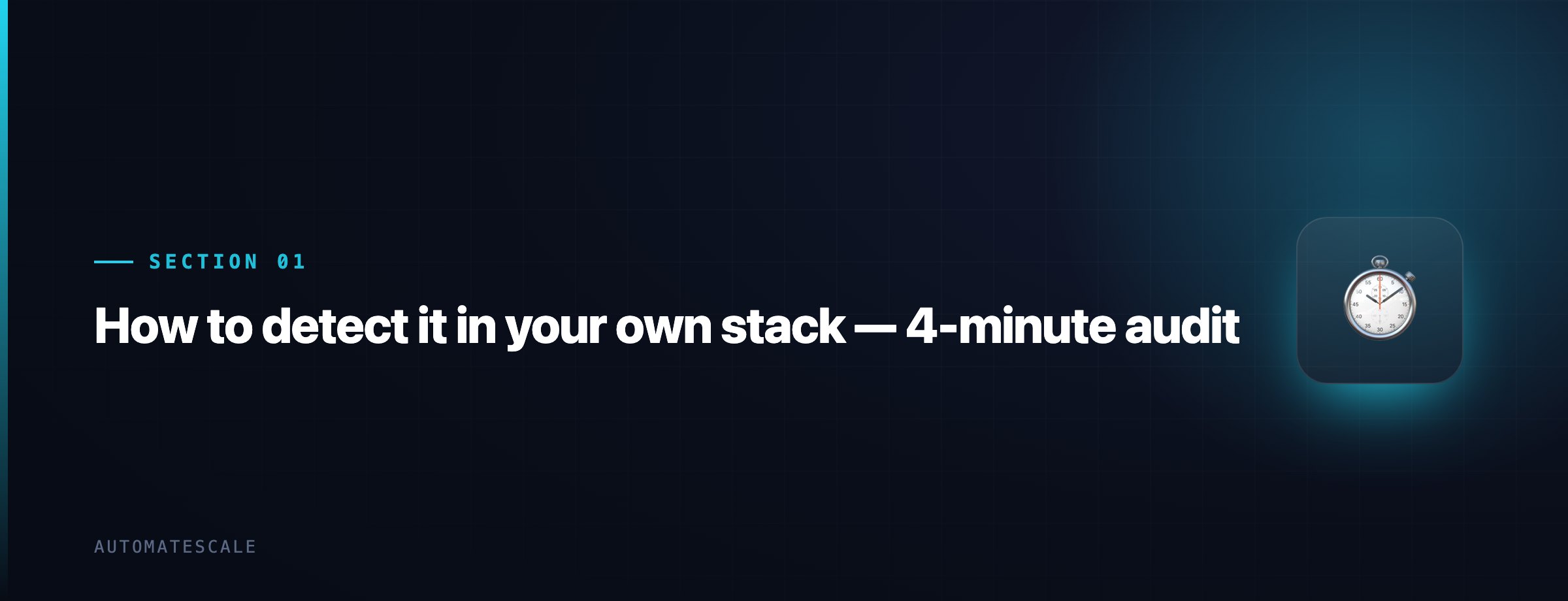 How to detect it in your own stack — 4-minute audit