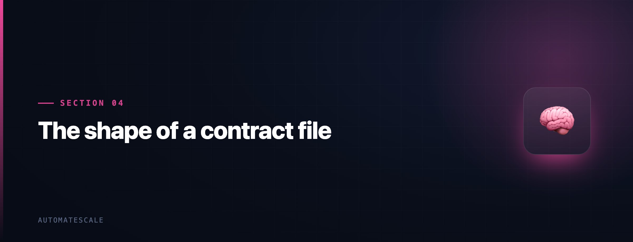 The shape of a contract file