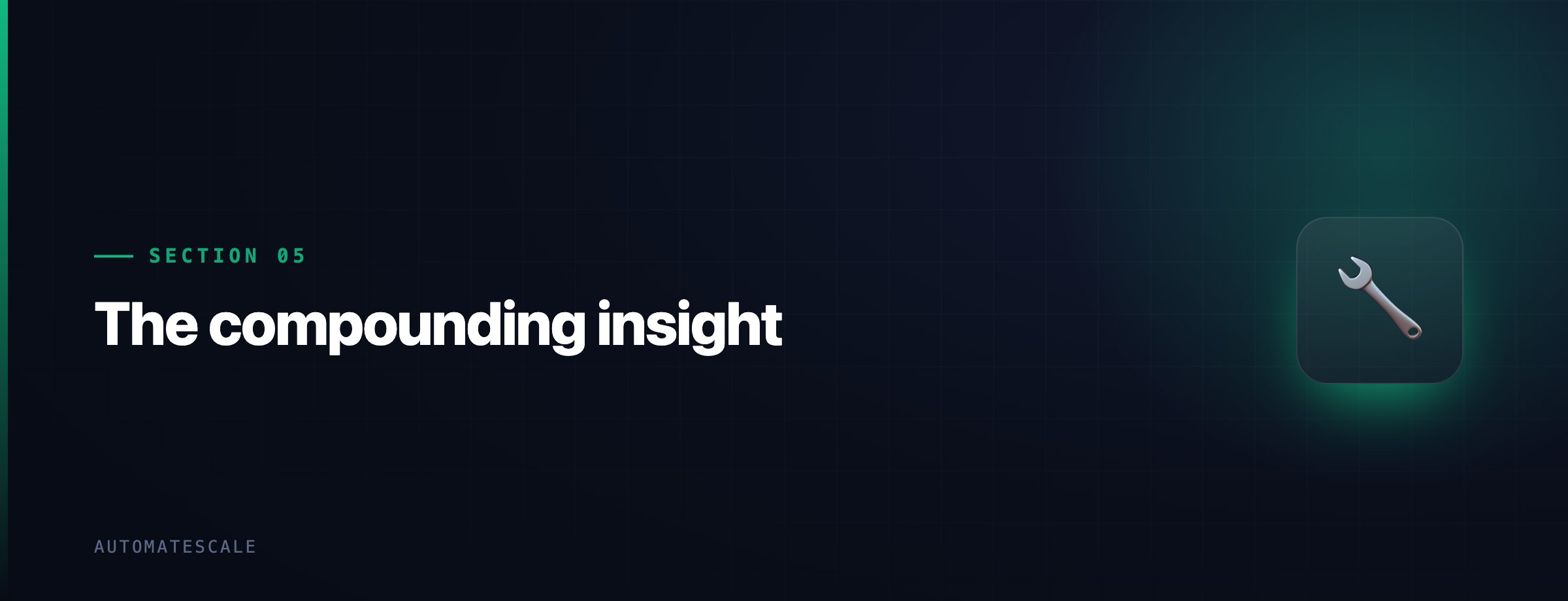 The compounding insight
